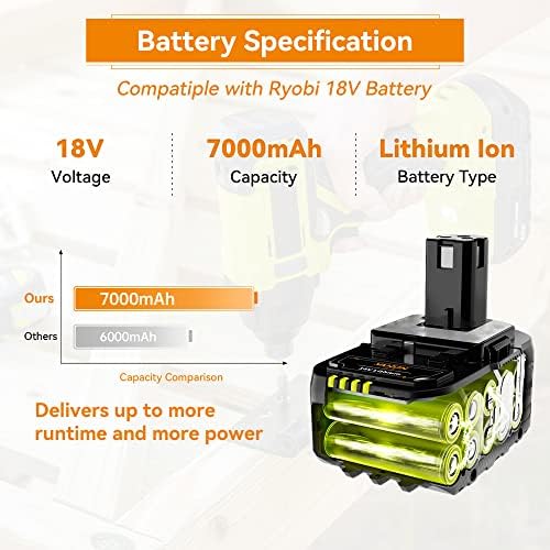 ВАНОН 7.0 Ах P108 18v Замена за Ryobi 18v Батерија 1 Пакет Литиум Јонски Батерии Со Висок Капацитет Компатибилни Со P108 P102 P103 P104
