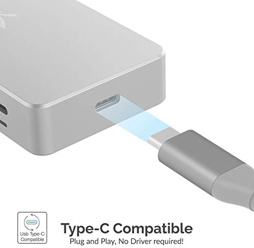 САБРЕНТ 9 ВО 1 USB C ЦЕНТАР За Windows &засилувач; Mac + USB Тип-C Надворешен Стерео Звучен Адаптер
