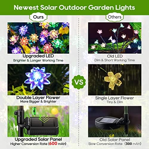 Коопер 4 пакуваат соларни градинарски светла со поголеми цвеќиња од крин и 4 пакувања соларни градинарски светла