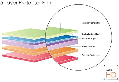 Компатибилен за заштитник на екранот BlackView X5, Ламшау [3 пакет] 9H Филм за заштитен стакло за заштита на стакло, компатибилен