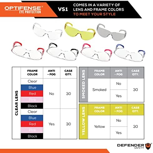 Безбедност на безбедност Optifense ™ vs1af Безбедносни очила, ANSI Z87+, отпорен на удар, анти-магла и гребење, 30 компјутер по