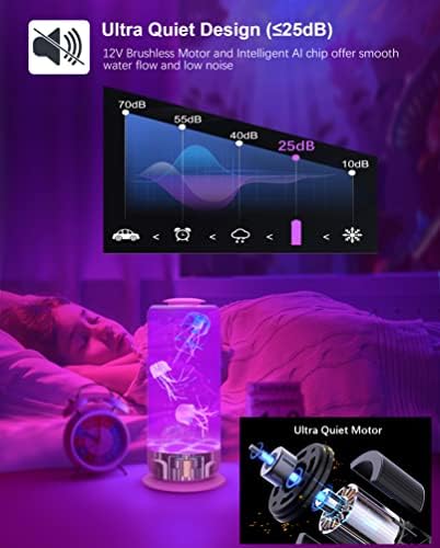 Медуза Лава Светилка 2.5 L USB Приклучок Медуза Светилка, LED Боја Менување На Медуза Аквариум Со Контрола На Брзината &засилувач; 2 Режими На