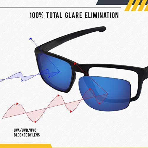 Видливи Премиум Поларизирани Леќи За Замена На Огледало За Очила За Сонце Oakley Batwolf OO9101