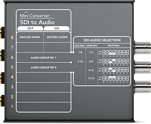 BlackMagic Design SDI до Audio Mini Converter ConvmcSaud