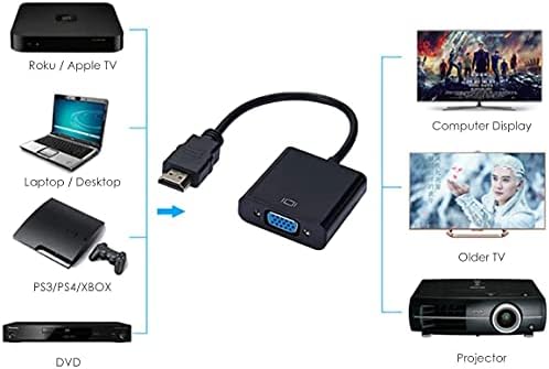 Адаптер HDMI до VGA, позлатен 1080p машки до VGA женски кабел за адаптер за видео конвертор, VGA до приказ на кабел, HDMI до VGA адаптер за