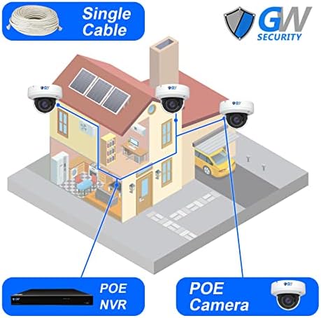 GW Security 4K 8MP на отворено/затворен 2,8-12mm моторизиран леќа за зумирање POE IP микрофон купола безбедносна камера