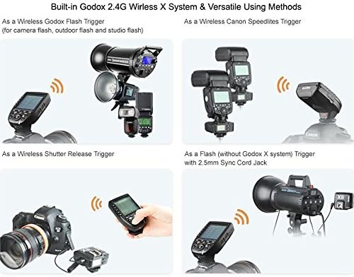 Godox V860II - C Камера Flash Speedlite, 2.4 G 1/8000s HSS Speedlight со Godox XPro-CT TTL Безжичен Блиц Активирањето За Канон Камера