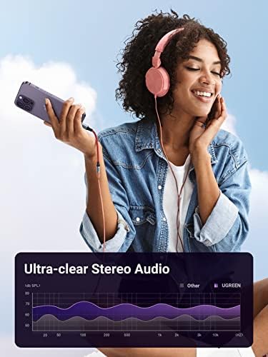 Адаптер за слушалки UGreen за MFI овластен iPhone молња до 3,5 mm Jack Converter компатибилен со iPhone 14 Pro Max/14 Plus/13/13