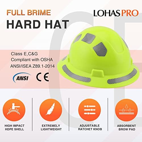 Lohaspro целосна хард капа за безбедност на шлемот Cascos de construccion тип I класа C
