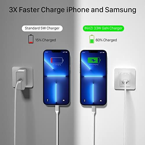 INVZI USB C Полнач 30w, GAN II USB Ѕид Полнач ЗА iPhone 14 Pro max, iPhone 13 Pro Max/13/iPhone 12 Pro Max, PD PPS Мини Супер Брз Полнач