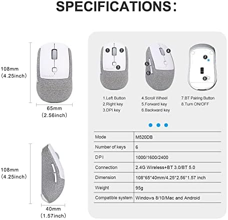 Делукс Тивок Безжичен Глушец Со Отстранлив Капак, 2400DPI, Двојна Врска СО BT5. 0/BT3. 0 И USB Приемник, 6 Копчиња И 3 ОПРЕМА