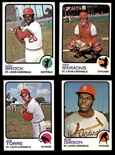 1973 година Топс Сент Луис Кардиналс тим сет Сент Луис кардиналс екс/планински кардинали