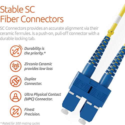 Серија за кабел за единечен режим на SC SC до SC Fiber Cable - 1M - 9/125UM OS1 LSZH Pureoptics Cable Series