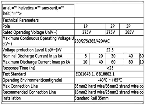 SUTK 2P AC SPD Заштита на пренапони 10〜20KA /20〜40KA /30KA〜60KA HOUSE LOWNRION PRESSION