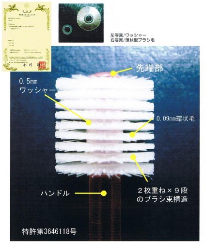 Стоматолошка сигма 360-степени четка за заби | Сина стандард