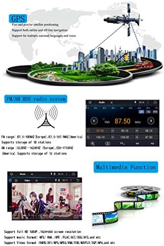 XISEDO Android 7.1 Автомобил Стерео 7 Во-Цртичка Авторадио 1 Din Глава ЕДИНИЦА RAM МЕМОРИЈА 2G GPS Навигација со ДВД Плеер За Bmw X5-E53/ BMW 5