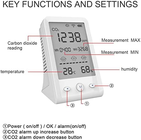 Llly Sop Thermometer CO2 Метар Дигитален температурен сензор за влажност Тестер Тестер за квалитет на воздухот Монитор за квалитет