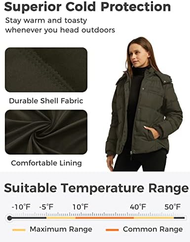 Сакате женско качулка топол зимски палто ватирана згусна јакна со пуфери со отстранлив аспиратор