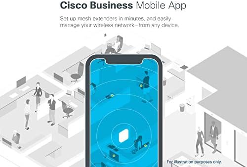 Cisco Бизнис 140ac Wi-Fi Пристапна Точка, 802.11 ac, 2x2, 1 GbE Порта, Таванот Монтирање, 3 Пакет Пакет, Ограничен Живот Заштита