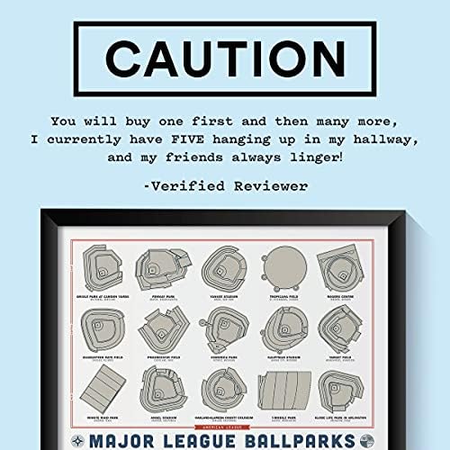 Поп Шема | Мајор Лига Топки Нула-Оф Постер | 12 х 16 Печати | Мапа На Вашите Посети На Сите Про Стадиони | Бејзбол Подарок За Момчиња | Направени во САД