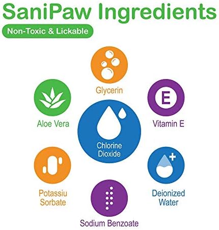 Protex Pawz Sanipaw Dog Paw Sanitizer Spray & Sanipaw Dog Paw Brawes Bund