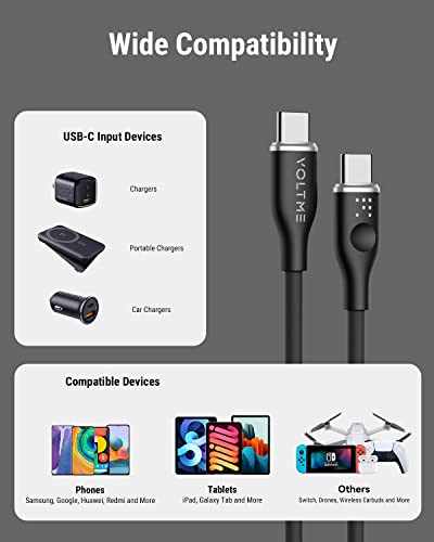 Voltme 60W USB C до USB C кабел 3.3FT, USB 2.0 Type C кабел за полнење Брзо полнење за MacBook Pro 2020/2019, iPad Pro 2020/2019,
