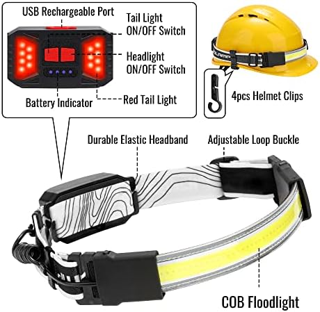 Фела на светло на предните светла на Adelante LED, 1000lm 230 ° USB-светло на главата со широка светло со светло и 8 клипови водоотпорни предни