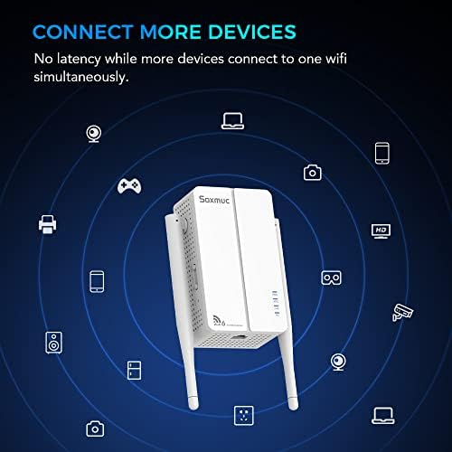 Надграден 2022 SoxMuc WiFi Extender AX1800, безжичен повторувач на Интернет со двоен опсег од 1800 Mbps, засилувач на сигнал за опсег на опсег