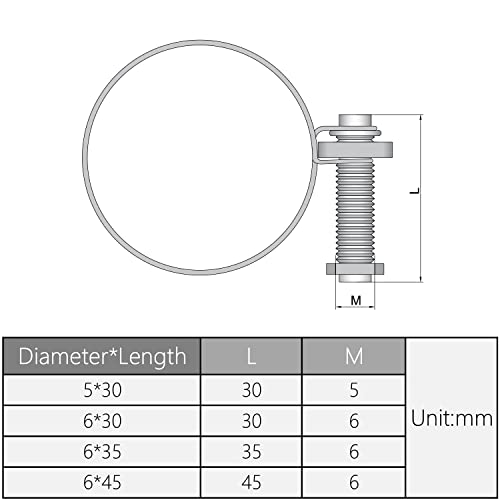 MROMAX 20PCS Прилагодлива двојна жица Прицврстувач на црево 0,55 Внатрешна дијале