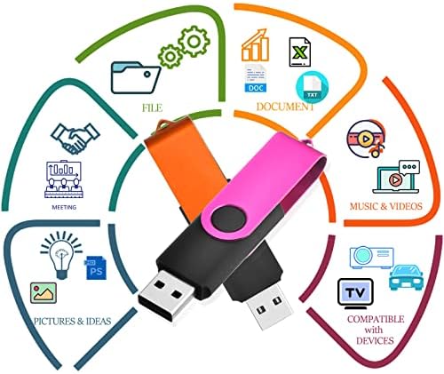 Flash Drive 32 GB Tatmohik USB дискови 32 GB Thumb Drive USB Drives Design Swivel Design со LED индикатор, скок за скокање, свирка