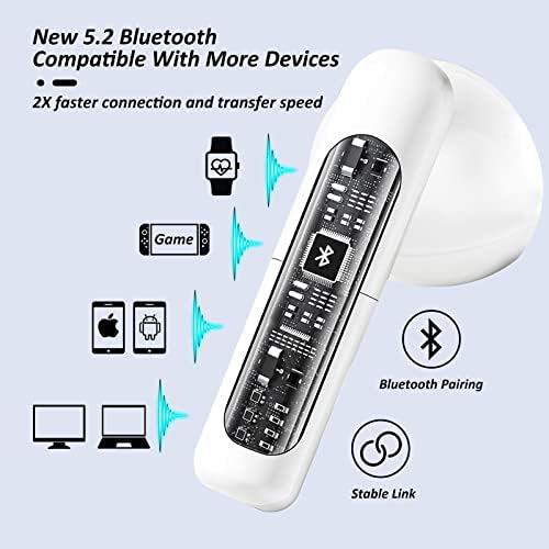 Вистински безжични уши, слушалки за Bluetooth во уво, случај за полнење USB-C-Контрола на допир со вграден микрофон, IPX7 Водоотпорни