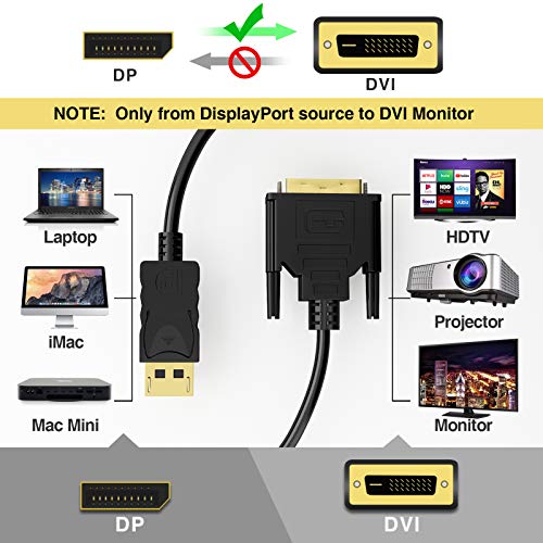 Vandesail Displayport до DVI кабел, 10 стапки DP до DVI златен позлатен адаптер, компатибилен со компјутер, лаптоп, HDTV, проектор,