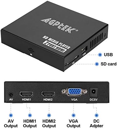 1080p Медија плеер со двојно HDMI излез, преносен MP4 плеер за видео/фото/музика поддршка USB диск/SD картичка/HDD - HDMI/AV/VGA излез