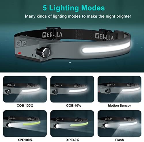 2 фабрички светла за полнење, Werlla Side Beam 230 LED Flerslight Flerslight, 1200 Lumen Bright Head Larm & Spotlight, Sensor Mode, 2,4oz