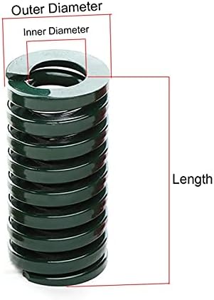 Домашни поправки и извори на DIY 1 парче зелена калап пролетна компресија за печатење калап тешки дијаметар на пролетниот надворешен дијаметар