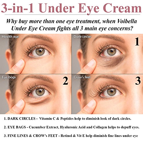 Под крем за очи + пакет на серум на лице - третман против стареење на торби за очи, темни кругови, фини линии и брчки