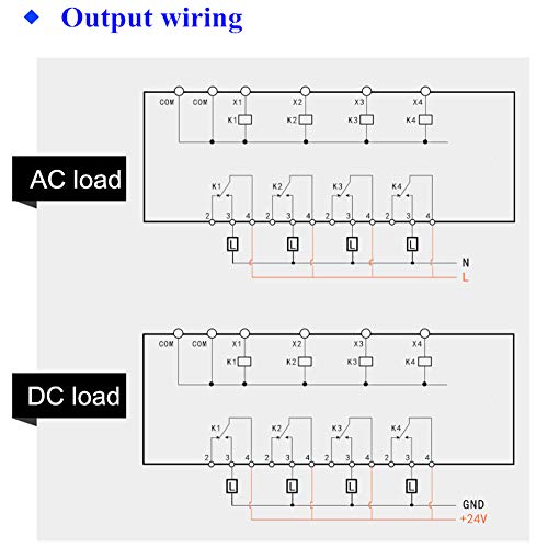 Molence DIN Rail Mount 4 Cannels Relay, AC/DC 24V Контрола 4 SPDT 10A модул за реле за напојување за PLC MCU
