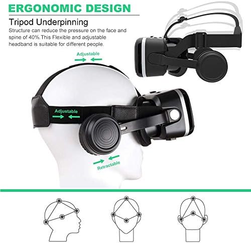VR Слушалки со Далечински Управувач,HD 3D VR Очила Слушалки За Виртуелна Реалност за VR Игри &ЗАСИЛУВАЧ; 3D Филмови, VR Очила