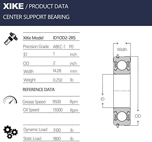 Xike 2 пакет гаража врата торзија Пролетниот центар за поддршка на прецизно лежиште ID 1 x OD 2, ротирачки мазно тивко ＆ висок