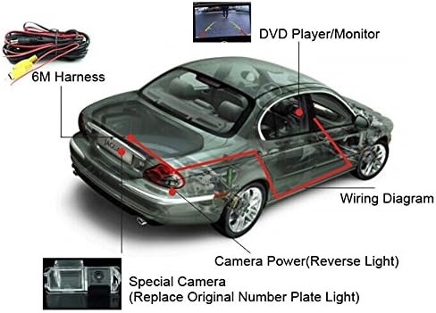 Автомобил Заден Поглед Резервна Камера, Широкоаголно Гледање HD БОЈА CMOS Слики Со Водоотпорна Ноќна Визија За Elantra /Cerato