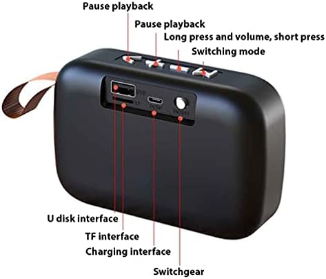 Говорникот на Tek Styz компатибилен со вашиот Sony Xperia Z1 Компактен дизајн на ткаенина 3W Playtime 6H затворено, патување