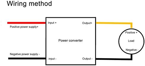 FTVogue DC Конвертор на напон од 12V до 48V чекор -модул регулатор за напојување на напојување за напојување Модул за напојување,