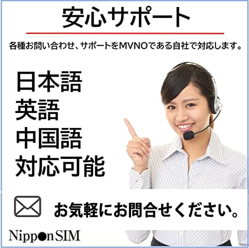 Nippon SIM за Јапонија 180days 30GB 4G-LTE Податоци 3-во-1 SIM Картичка ја Поддржува Врзување, Јапонија Local Поддршка, Без Активирање