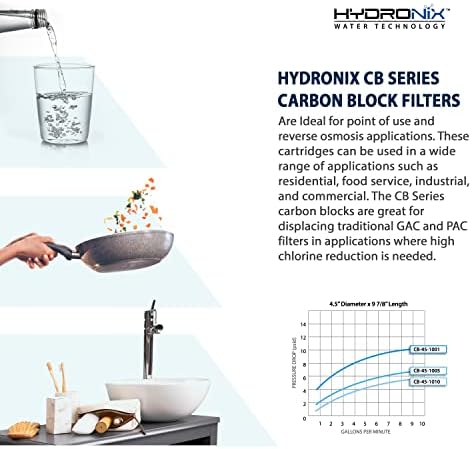 Хидроникс 4 Пакет Јаглероден Блок Филтри За Вода КОКОСОВА Школка CTO За Целата Куќа, RO, DI, Хидропоника-10 x 2.5, 5 Микрони