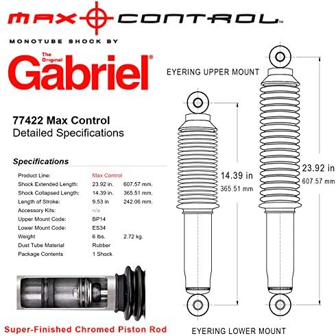 Габриел 77422 максимална контрола