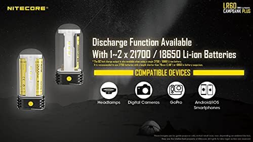 Комбо: Nitecore LR60 280 LUMEN USB-полнење на џеб за кампување со џеб W/2x NL2150HPR 5000mAh батерии и Eco-Sensa USB кабел