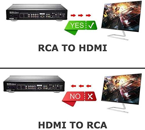BD&засилувач;M AV НА HDMI Конвертор, RCA НА HDMI, 1080p Мини RCA Композитни CVBS Видео Аудио Конвертор Адаптер Поддршка PAL/NTSC