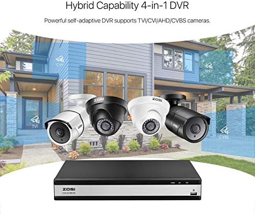Zosi H.265+ 1080P FHD 16 канали DVR за систем за безбедност на домашна безбедност, хибриден 4-во-1 надзор CCTV DVR рекордер, откривање на движење,