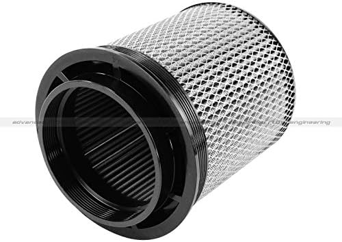 AFE 21-91059 Моментум HD PRO SHY S CYLINDER FILEDER AIR FILTER