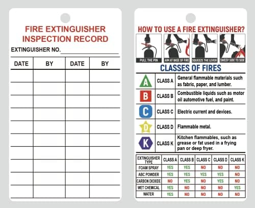 3,5x6 '' Оган за гаснење на противпожарна заштита за инспекција на пластични картички водоотпорни ознаки 20 парчиња